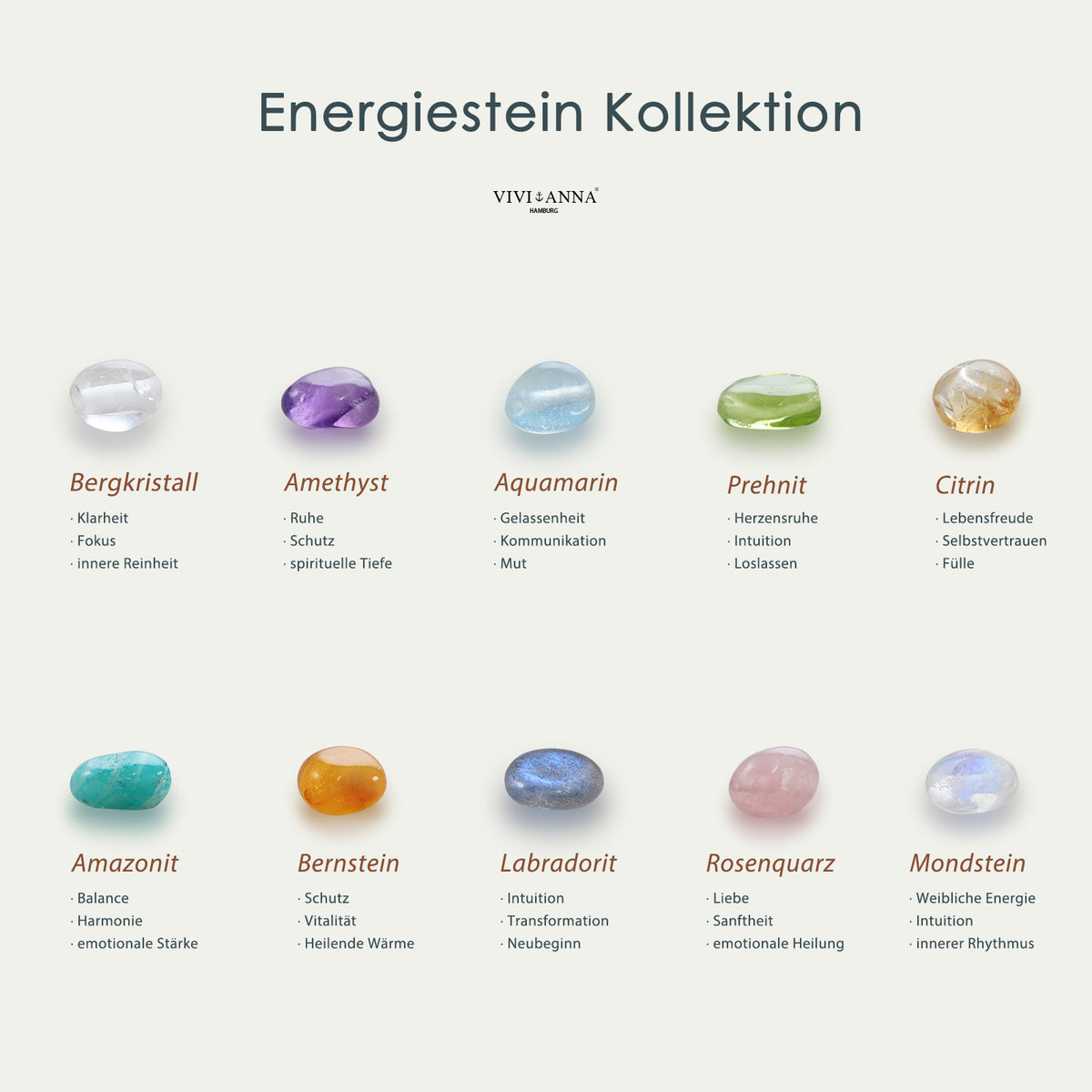Übersicht der Energiestein-Kollektion mit zehn Natursteinen und ihrer Bedeutung